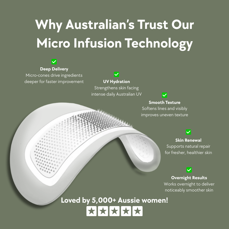 Skin Logic™ Infusion Renewal Bundle