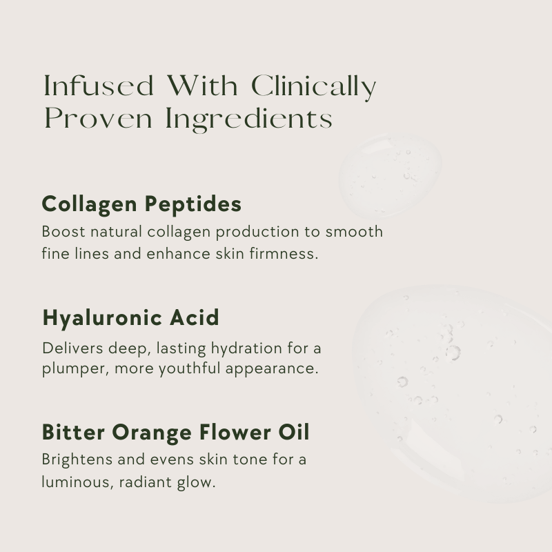 Skin Logic™ Collagen Mask