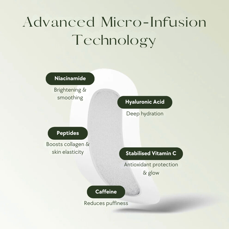 Skin Logic™ Micro Infusion Patches