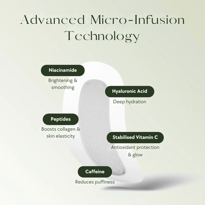 Skin Logic™ Micro Infusion Patches