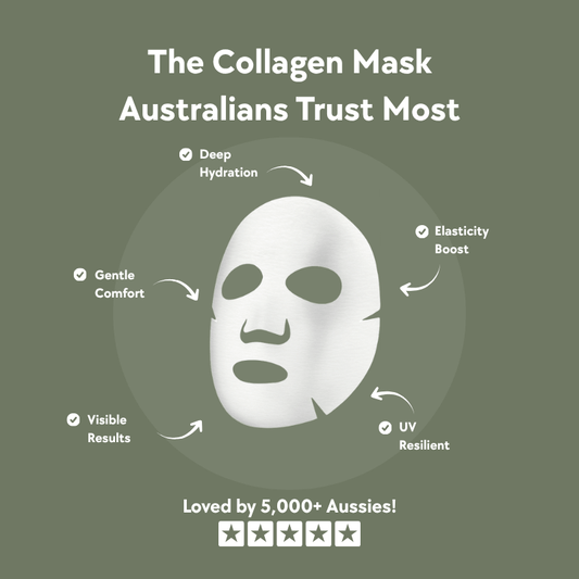 Skin Logic™ Collagen Mask