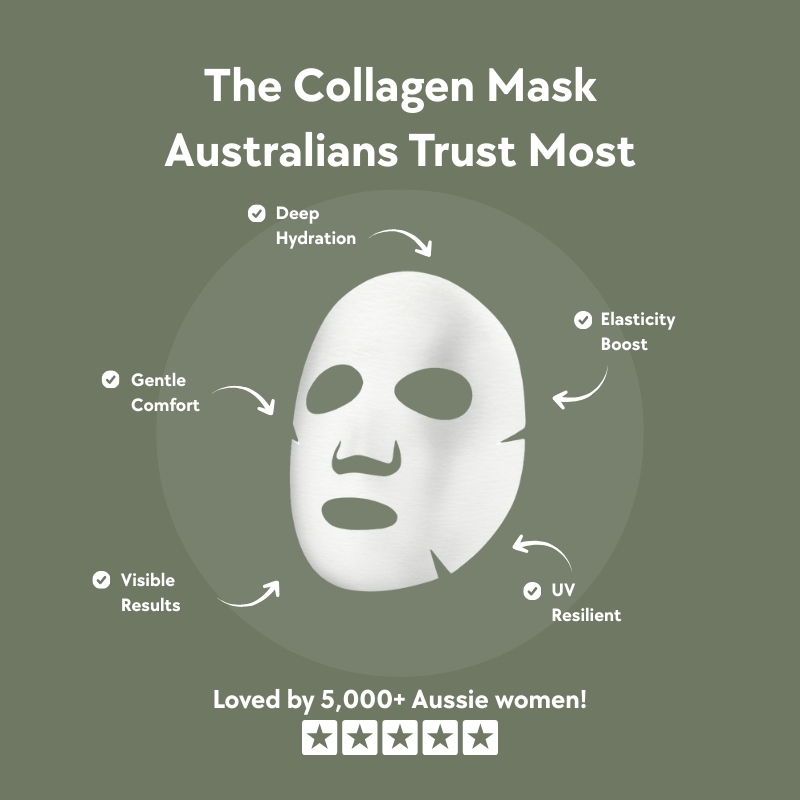 Skin Logic™ Collagen Mask