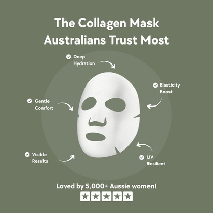 Skin Logic™ Collagen Mask