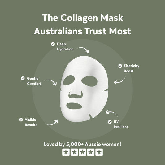 Skin Logic™ Collagen Mask