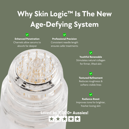Skin Logic™ Micro Infusion System
