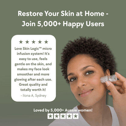 Skin Logic™ Micro Infusion System