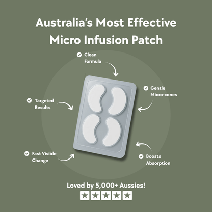 Skin Logic™ Infusion Renewal Bundle